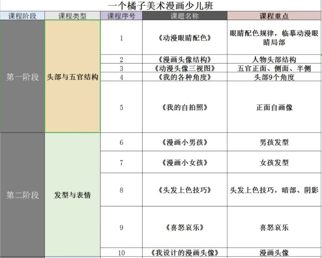 星空体育-关于数字化青训“全流程”管理体系不断完善，助力青少年技能全面提升的信息