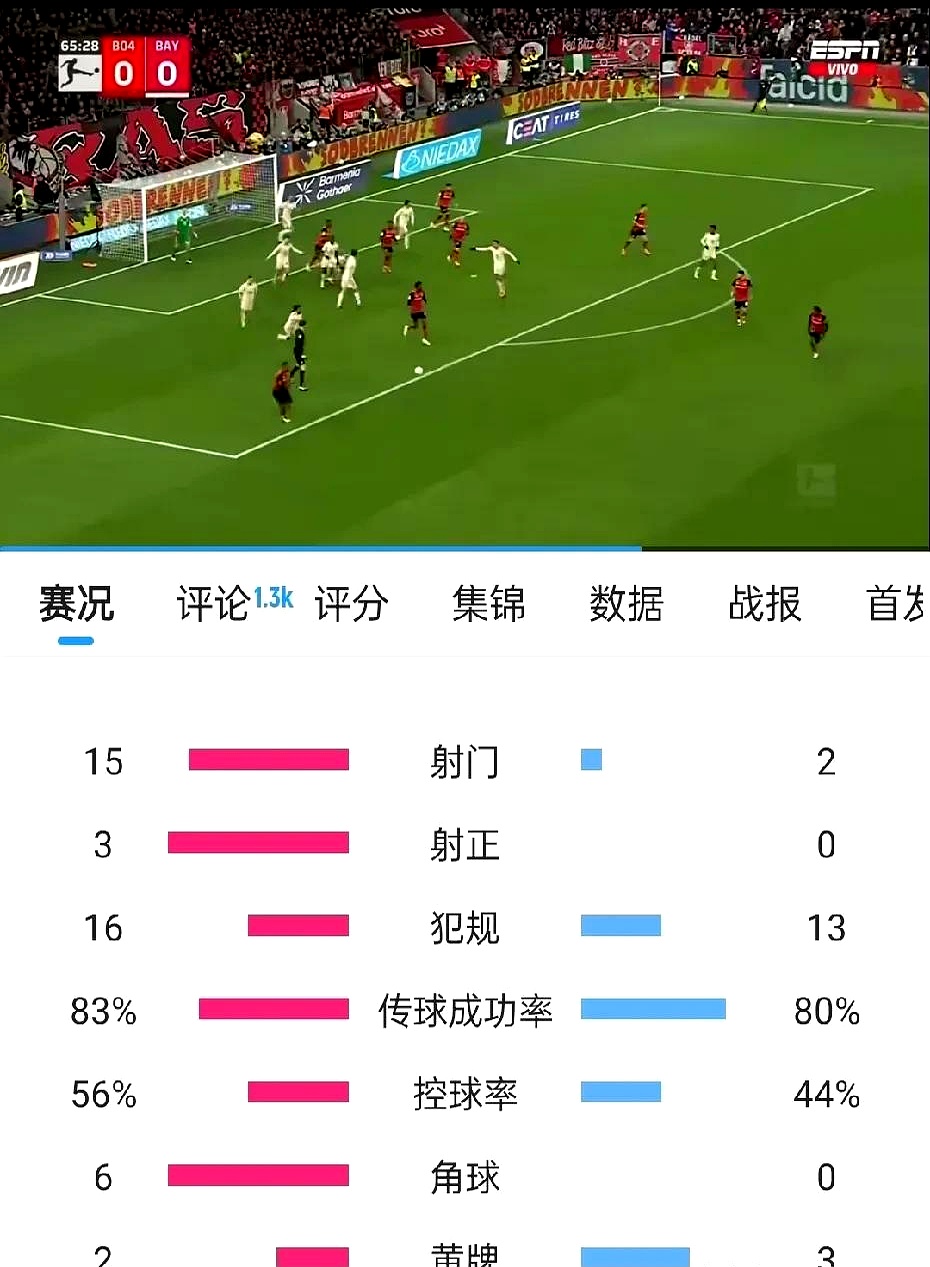 德甲关键战，教练点评比赛亮点的简单介绍